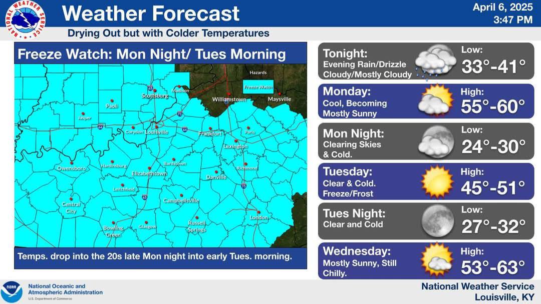 April 6, 2025 Weather Forcast